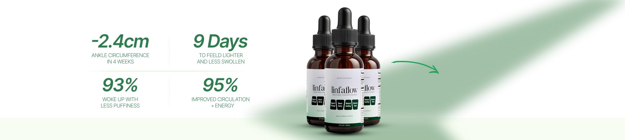Feel lighter and refreshed · a simple ritual women love · designed to support your daily wellness routine · helps you feel your best