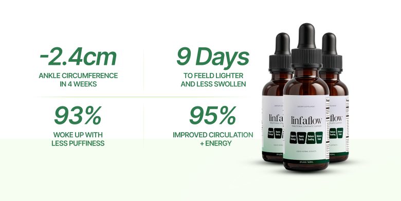 Feel lighter and refreshed · a simple ritual women love · designed to support your daily wellness routine · helps you feel your best